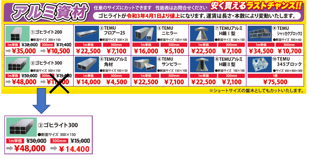 重量DM 年度末キャンペーン 価格表記不備について | お知らせ | 株式