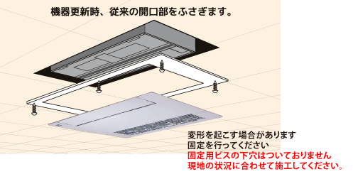 機器更新時、従来の開口部をふさぎます。変形を起こす場合があります。固定を行ってください。固定用ビスの下穴はついておりません。現地の状況に合わせて施工してください。